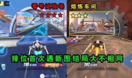 飞车最新防御神宠爆料,揭秘防御神宠，守护你的赛道霸主地位！