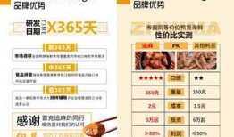 北京餐饮爆料案件最新情况,真相大白，涉事企业面临严惩